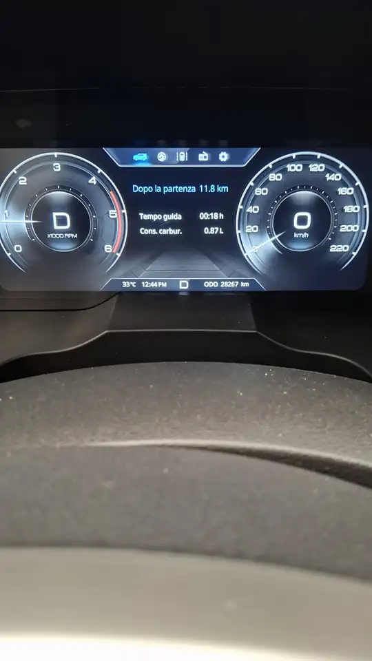 SsangYong Korando 2024