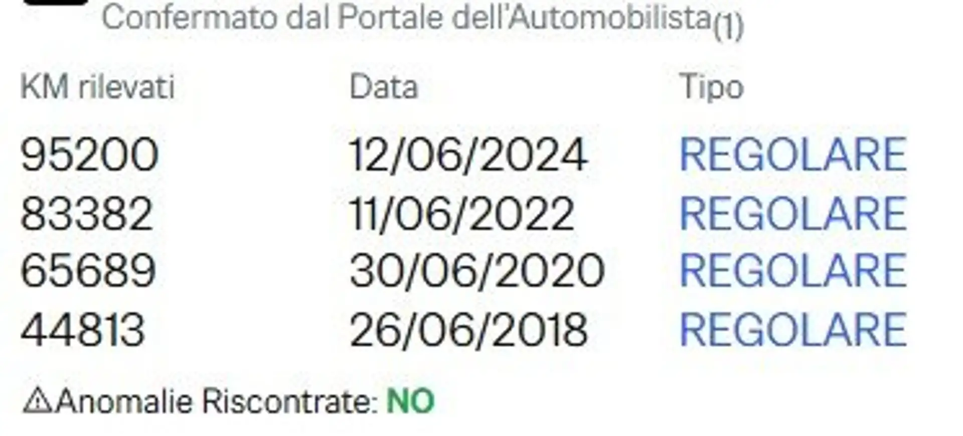 Fiat 500L 500L 2012 1.4 Lounge 95cv Bianco - 2