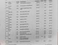 Ford S-Max S-MAX Titanium 2,0 TDCi DPF Aut. Titanium Schwarz - thumbnail 10