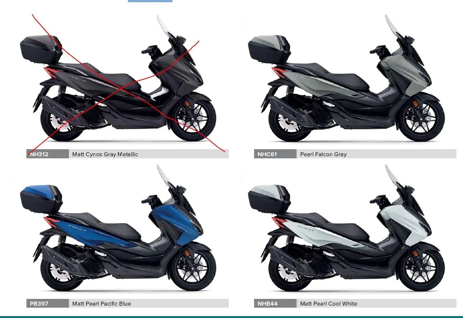 Honda Forza 125 Euro 5+ - 1