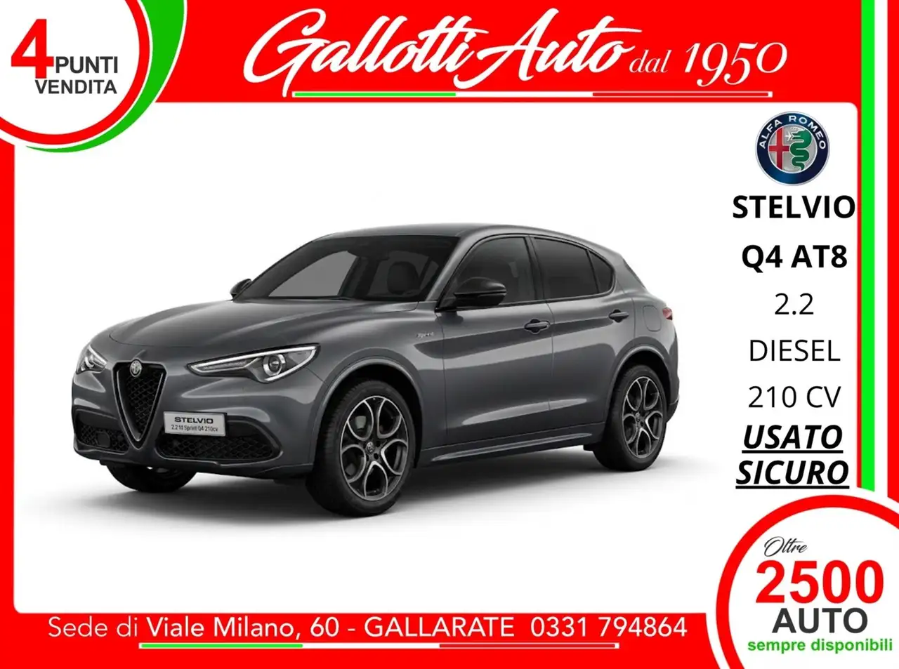 Alfa Romeo Stelvio 2025