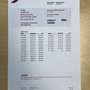 Fiat Scudo 12 1.6 MultiJet LH1 DC 6 persoons/Youngtimer! Wit - thumbnail 11