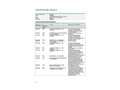 Hyundai TUCSON 1.6CRDI 48V NLine Lite 4x2 - thumbnail 23