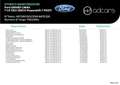 Ford C-Max 7 1.5 TDCi 120CV Powershift 7 POSTI Argent - thumbnail 7