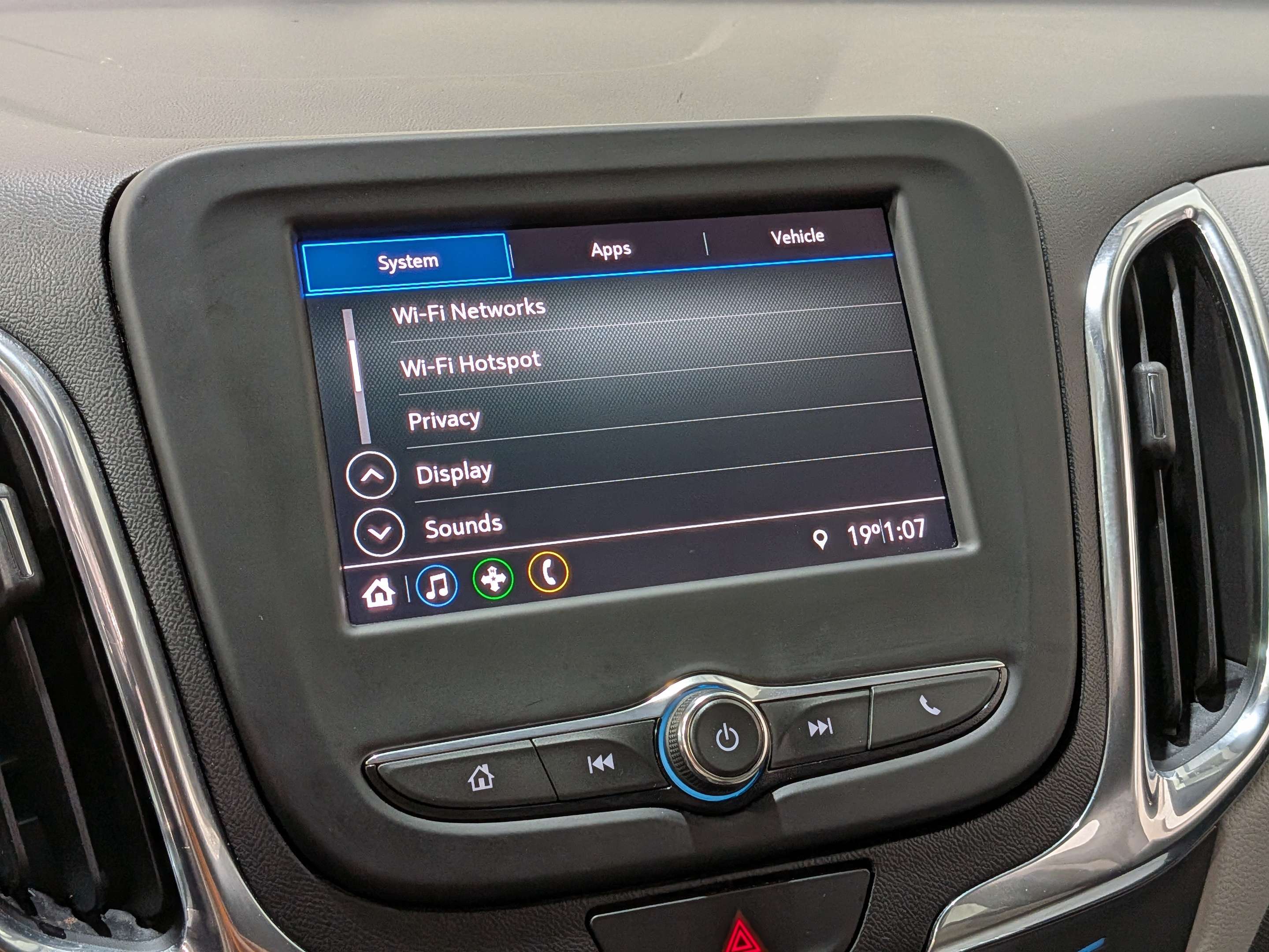Chevrolet Equinox 2021