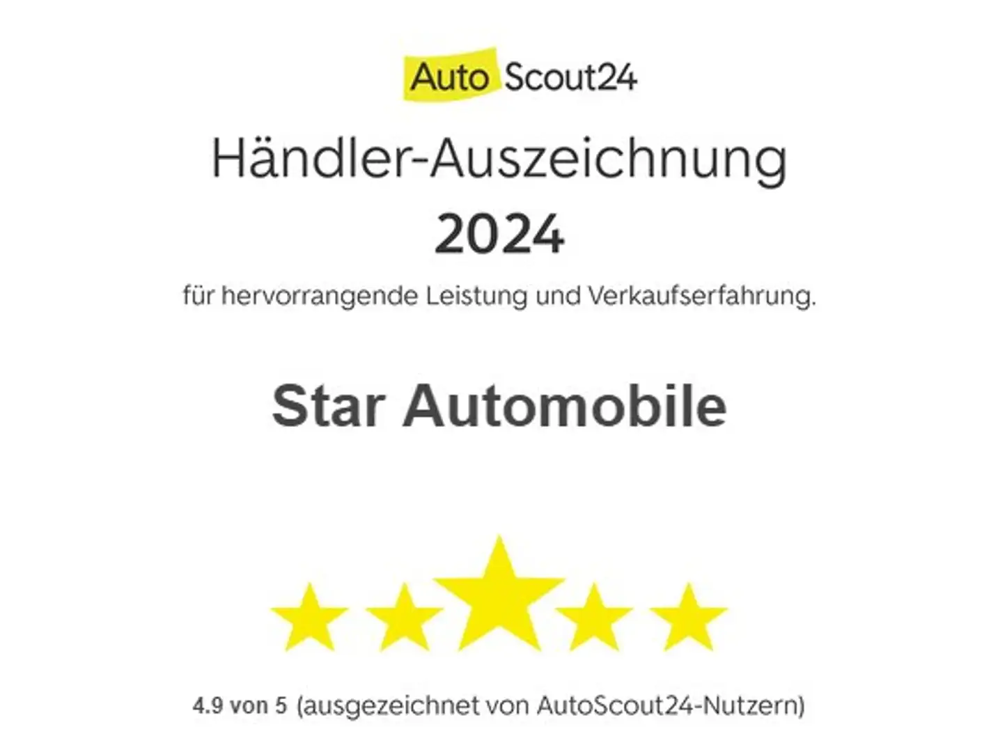 Land Rover Range Rover Sport HSE Grau - 2