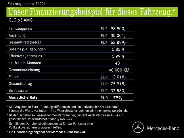 Mercedes-Benz GLC view 28