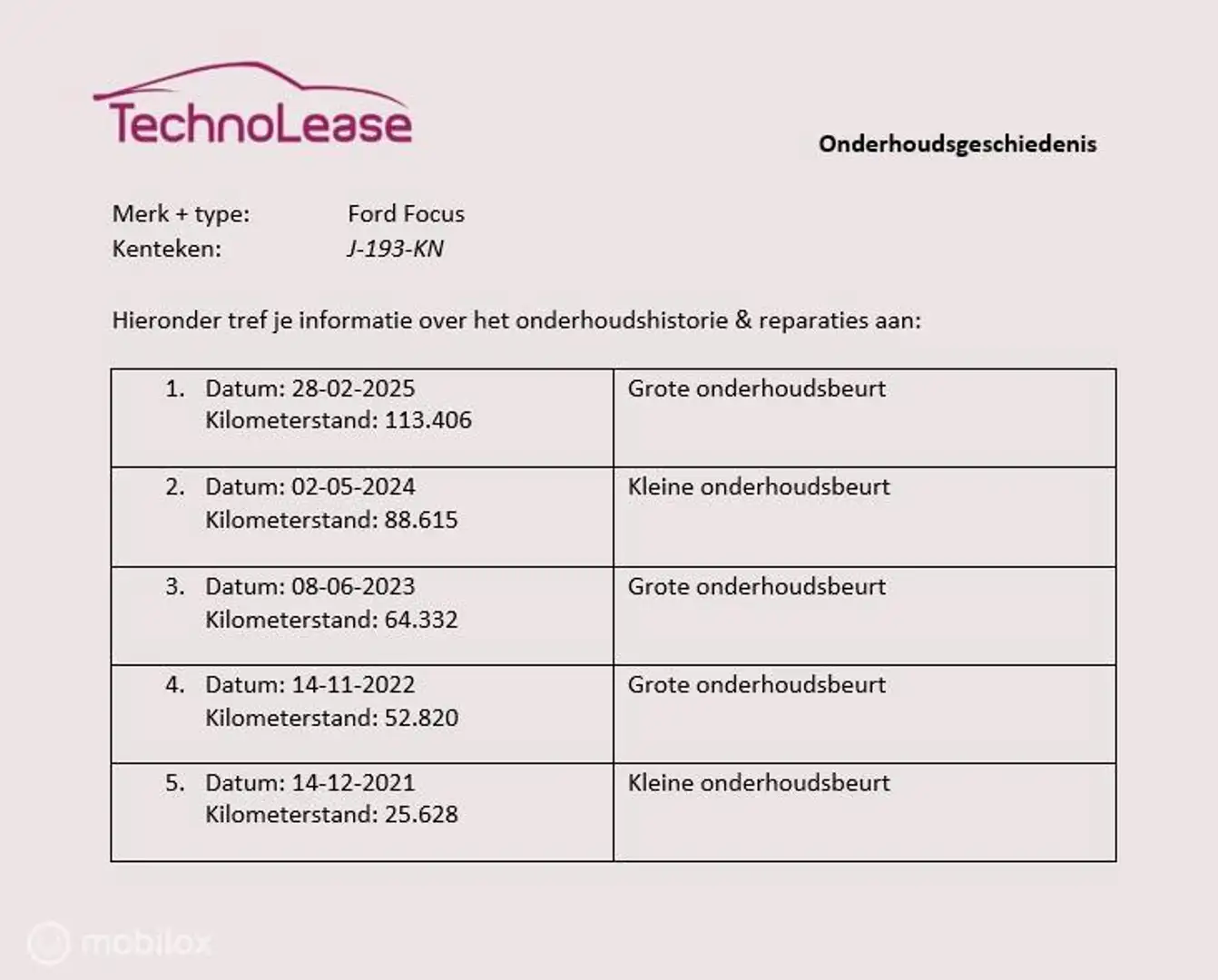 Ford Focus Wagon 1.5 EcoBoost Active X Business Winterpakket Zwart - 2
