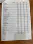 Renault Megane 1.5dCi Blue Business 85kW - thumbnail 18