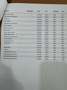 Renault Megane 1.5dCi Blue Business 85kW - thumbnail 22