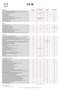 Mazda CX-30 2.0 122cv Executive + Appearance Pack (m-hybrid) Grigio - thumbnail 9