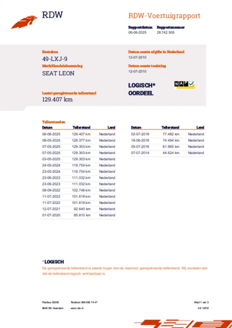 SEAT Leon 1.6 Good Stuff CRUISE/AIRCO/APK 8-5-2026/NAP/VELGE Negro - 2