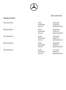 Mercedes-Benz C 36 AMG 300D 306 CV 9G-TRONIC LINE Negro - thumbnail 14