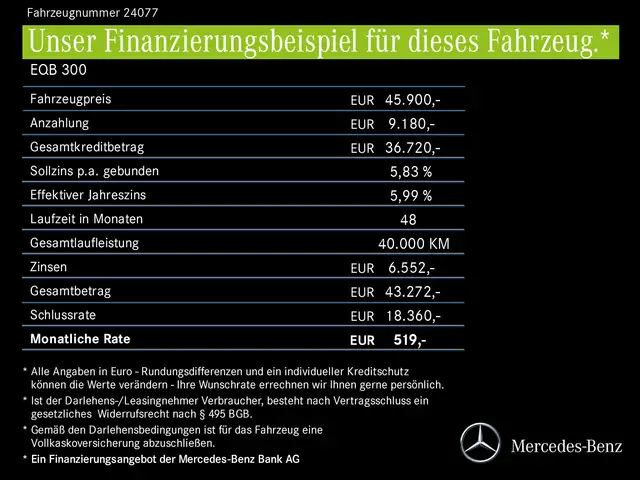 Mercedes-Benz EQB view 11