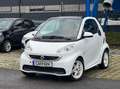 smart forTwo coupe softouch edition whiteshade Brabus Felgen Weiß - thumbnail 2