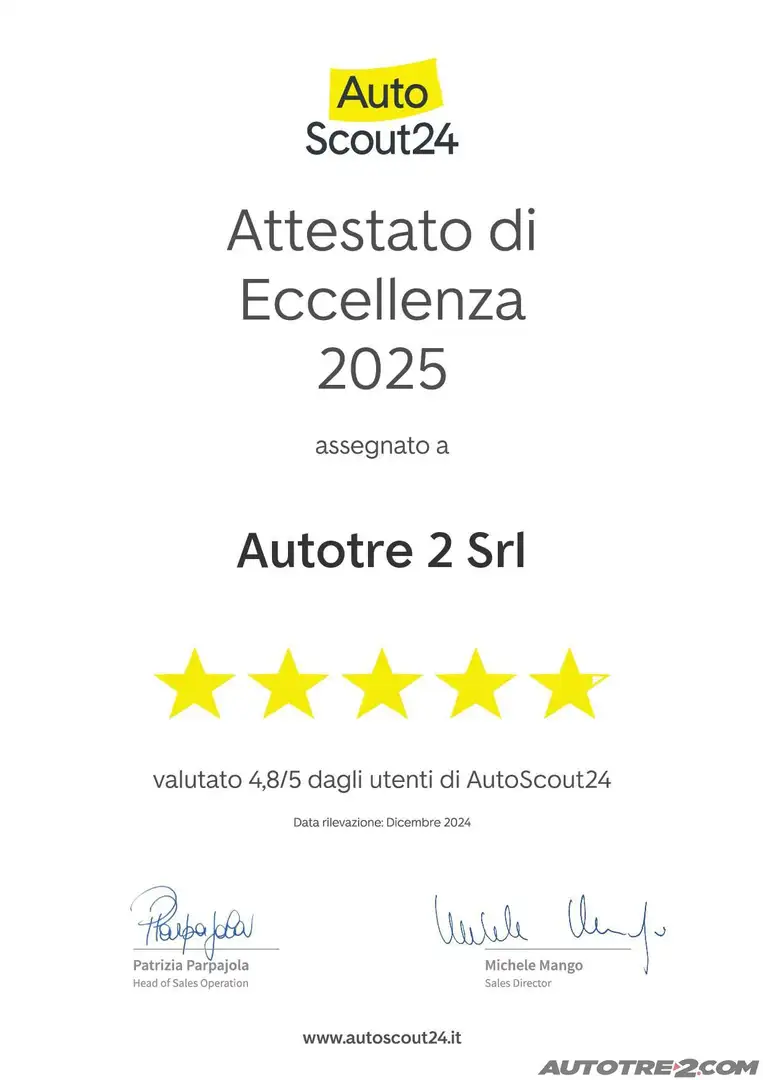 Fiat 500X 1.0 T3 120 CV City Cross - OFFERTA PROMO Rosso - 2