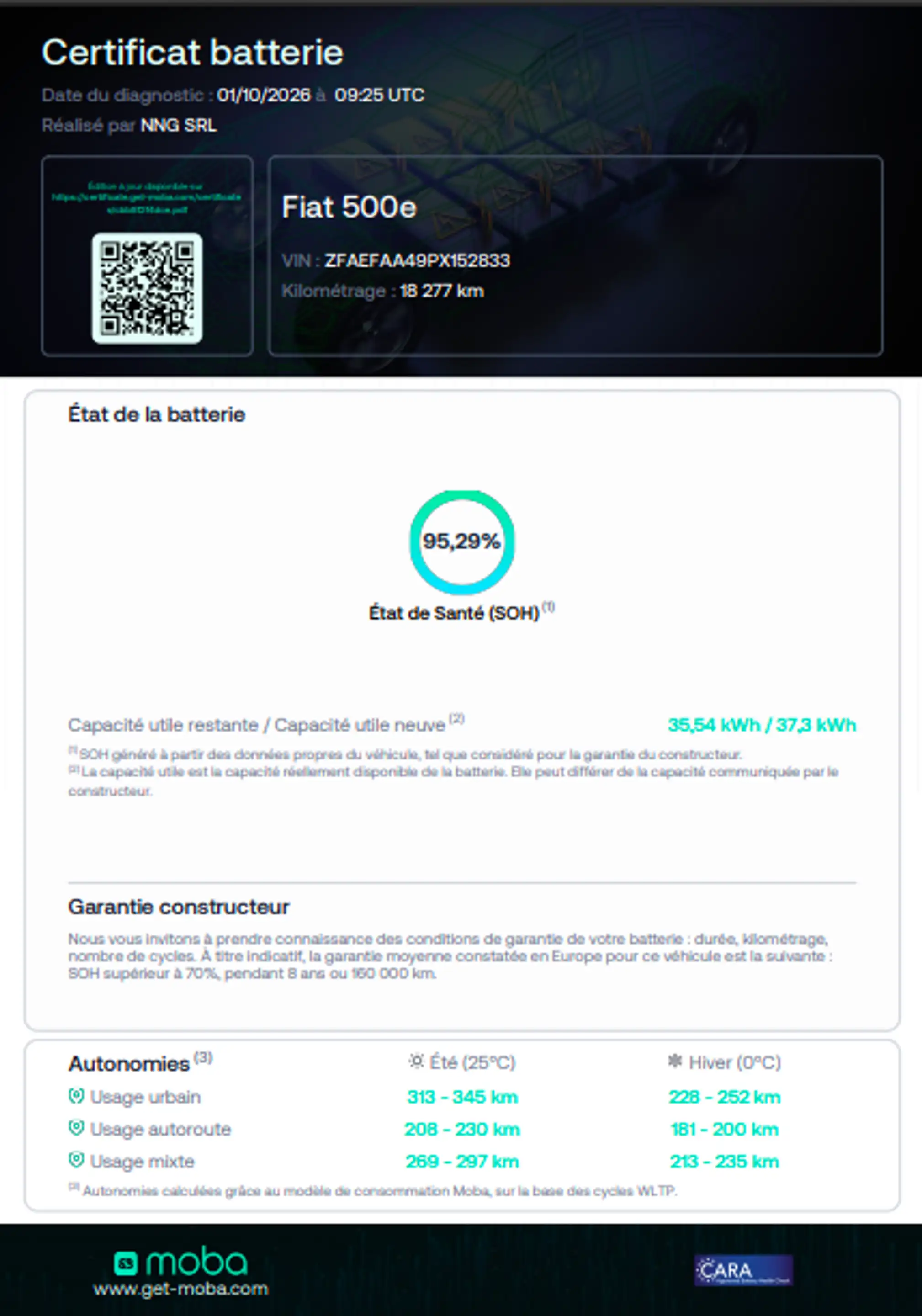 Fiat 500e Icone - 42 KWH - SOH BATTERY 95.29% — photo 3