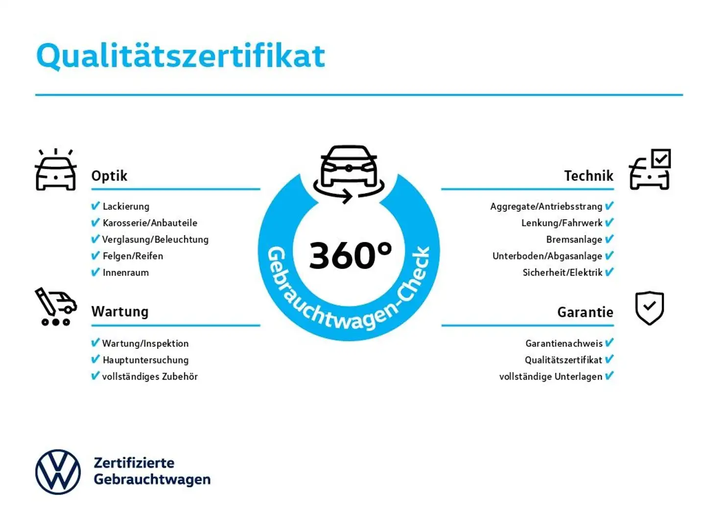 Volkswagen Passat Variant Business 2.0TDI*LED*AHK*Navi*Rear Nero - 2