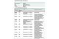 Suzuki Vitara 1.4T GLE AWD HYBRID 140cv 5P # IVA DEDUCIBLE Gris - thumbnail 20