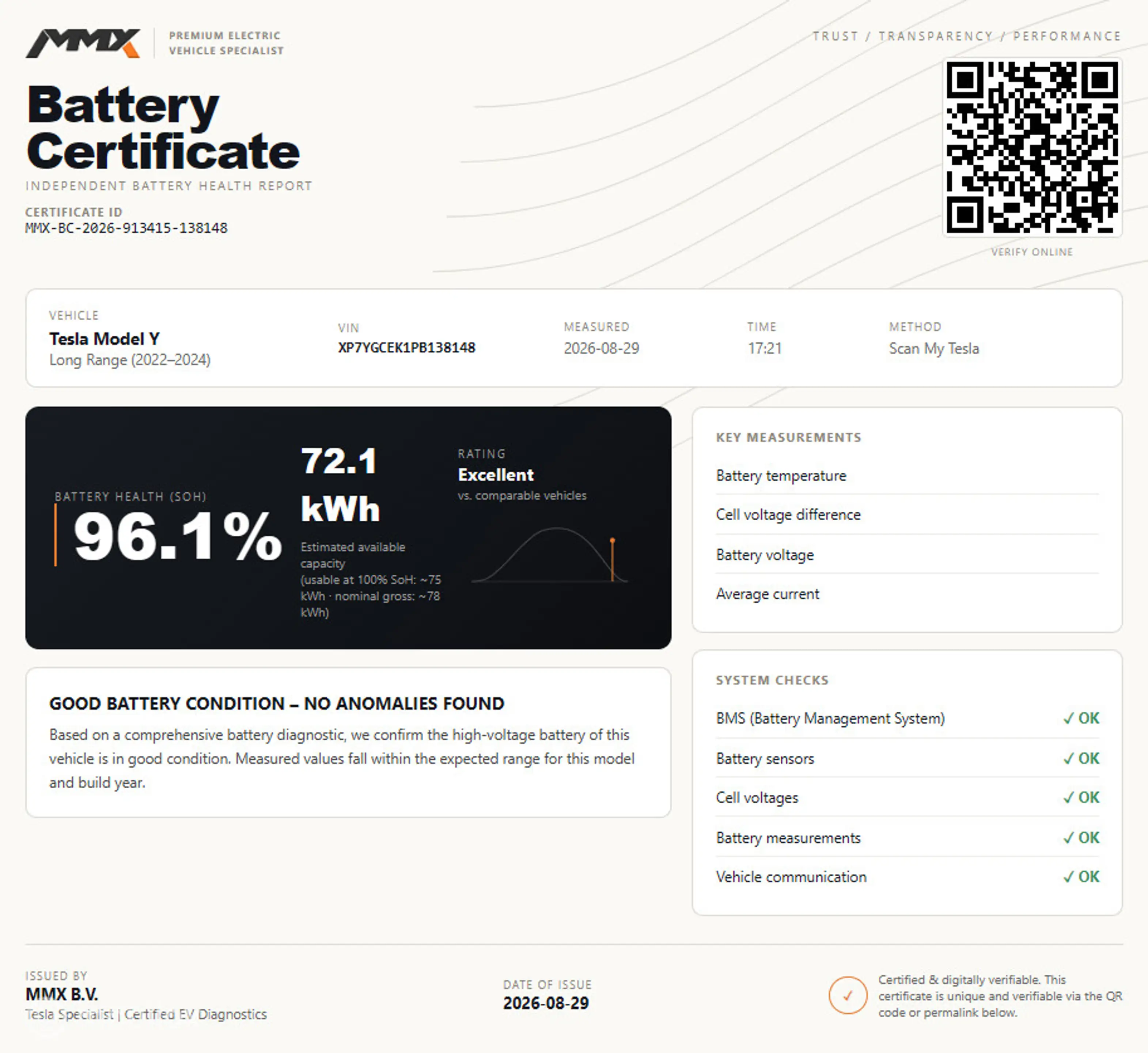 Tesla Model Y Long Range AWD + MMX PACK + IAP + SOH 96.1% — photo 24