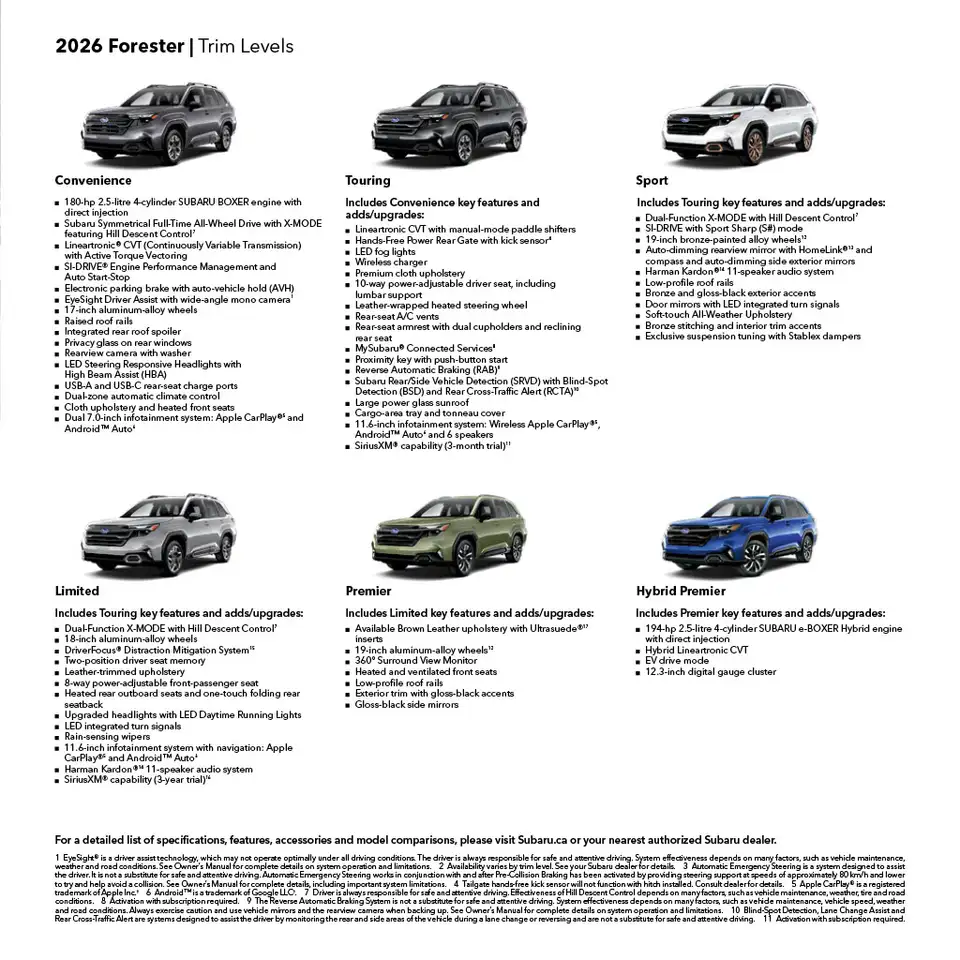 Subaru Forester снимка Subaru Forester