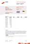 Renault Captur 1.2 TCe 120pk Intens NL-Auto NAP Panoramadak 30.96 Wit - thumbnail 24