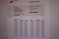 Mercedes-Benz Vito 115 CDI 320 Lang 150PK - Airco - € 2.900,- Ex. BTW Wit - thumbnail 10