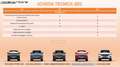 SWM G01 MANUALE 5 ANNI DI GARANZIA IN STOCK Grigio - thumbnail 14
