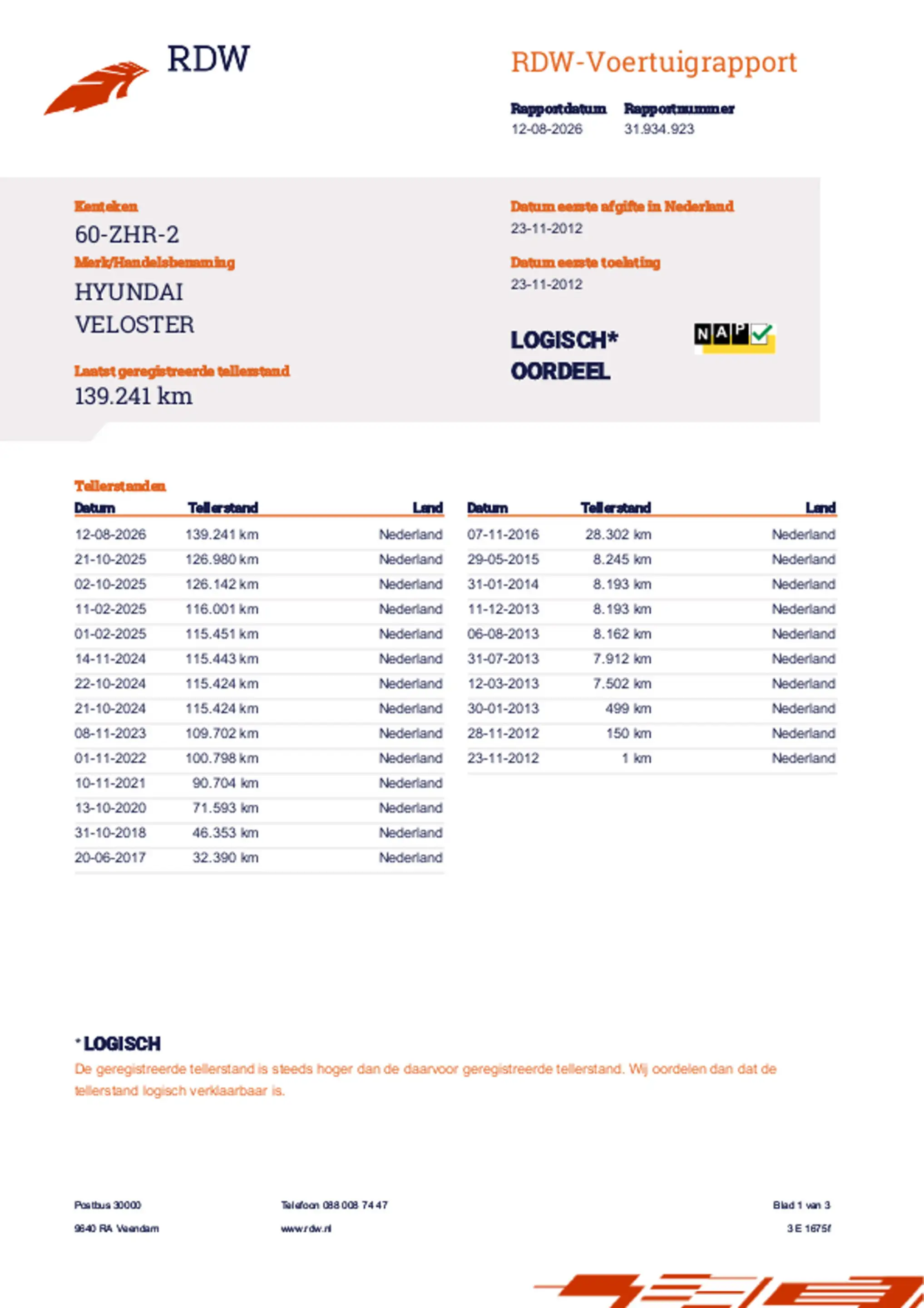 Hyundai VELOSTER 1.6 GDI i-Motion - Dealer Onderhouden — photo 12