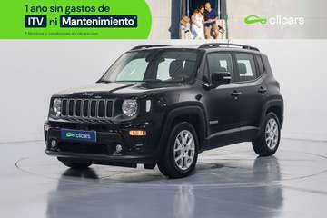 1.5 MHEV Limited