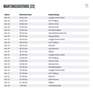 Volkswagen Touran R-Line 2.0d DSG PANO/ACC/LED/RFK/AHK/8Fa Weiß - thumbnail 12