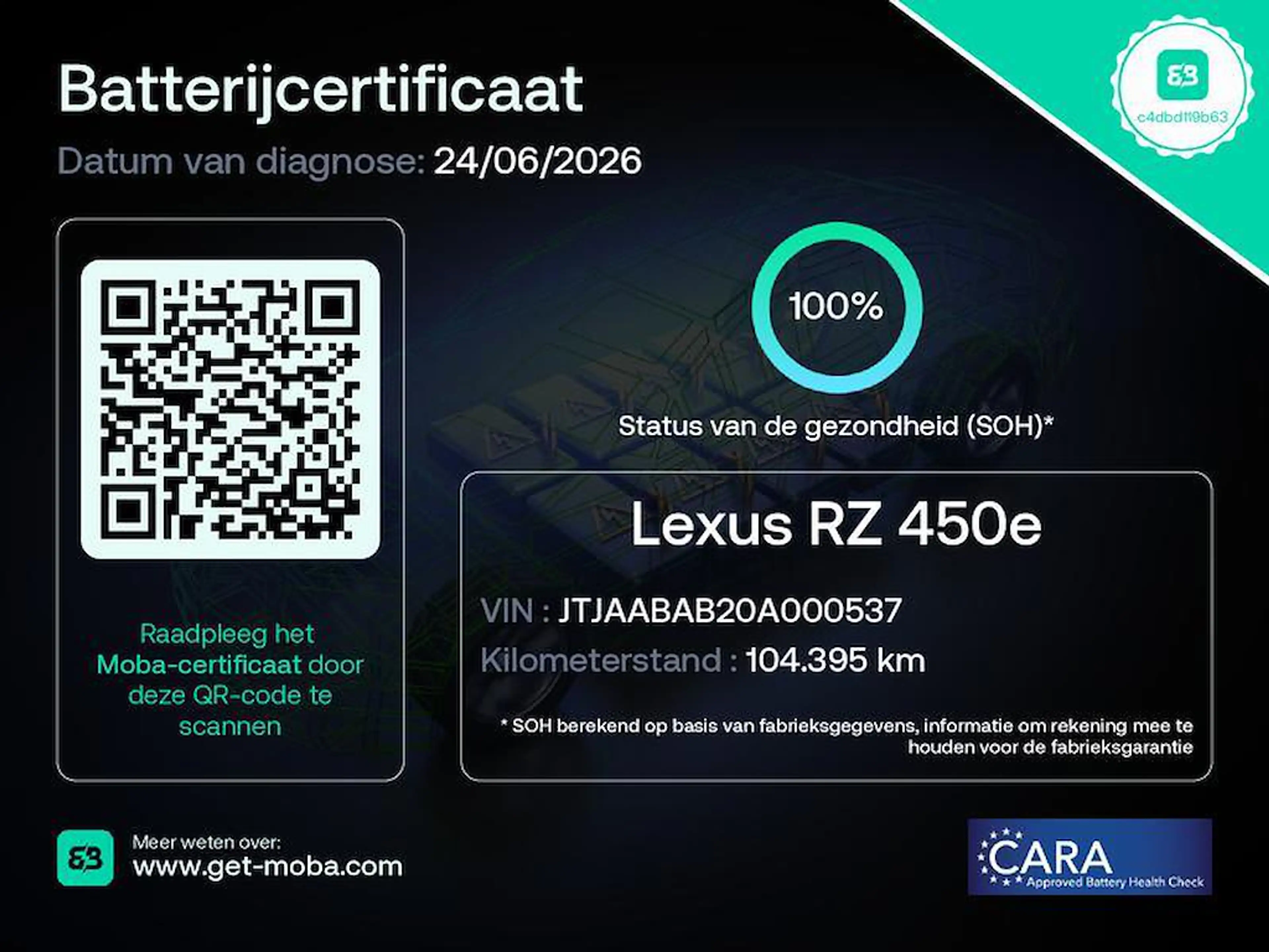 Lexus RZ 450e Executive Line 71 kWh | 100% S.O.H | CAMERA | — photo 9