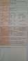 Mercedes-Benz A 250 A 250 e PHEV Aut. Silber - thumbnail 10