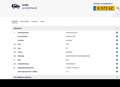 Audi A5 Sportback 35 TFSI S Edition (150 PK) 2e-Eig. & Keu Gris - thumbnail 10