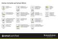smart #1 Pro  PANO/SHZ/360/PDC/LED/ Schwarz - thumbnail 5