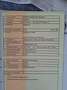 Mazda 3 Mazda 3 Skyactiv-G122 Comfort  /SO/ST Comfort /SO/ST Rot - thumbnail 20