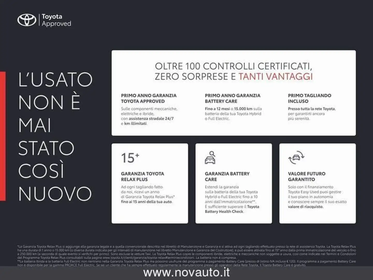 Toyota Aygo X Aygo X 1.0 VVT-i 72 CV 5 porte Trend Blau - 2