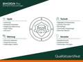 Skoda Scala Monte Carlo 1.5 TSI 110 KW DSG crvena - thumbnail 6
