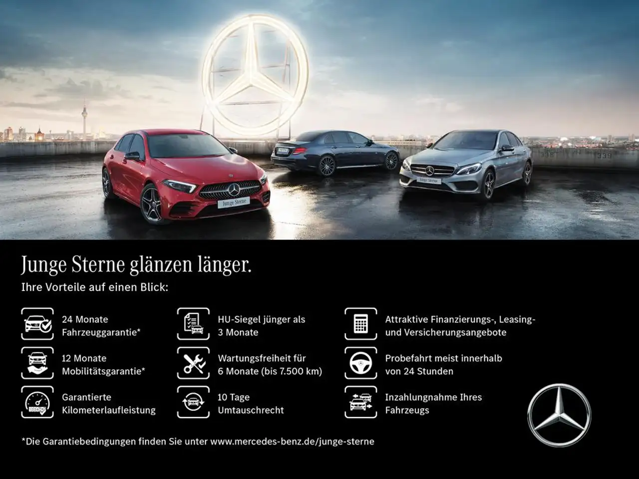 Mercedes-Benz EQB 250