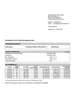 Volkswagen T7 Multivan Edition Lang 2.0 TDI AHK+TRAVEL+PANO+EASY-OPEN uvm Blanc - thumbnail 50