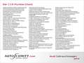 Audi Q3 45 TFSI quattro S-tronic S line Matrix LED Lede... Grau - thumbnail 6