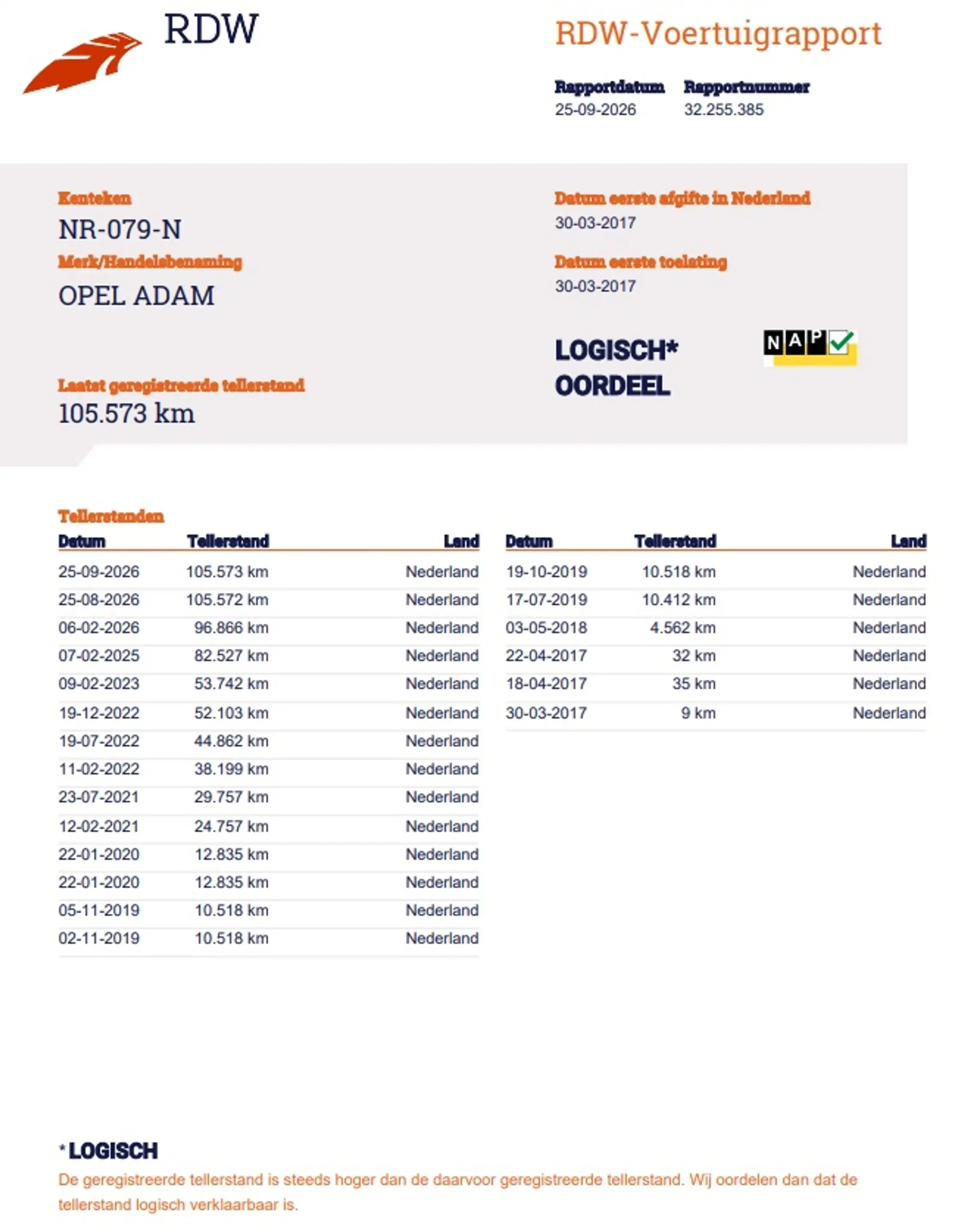 Opel Adam 1.0 Turbo Jam Favourite Airco, Cruise Control, Stu — photo 27