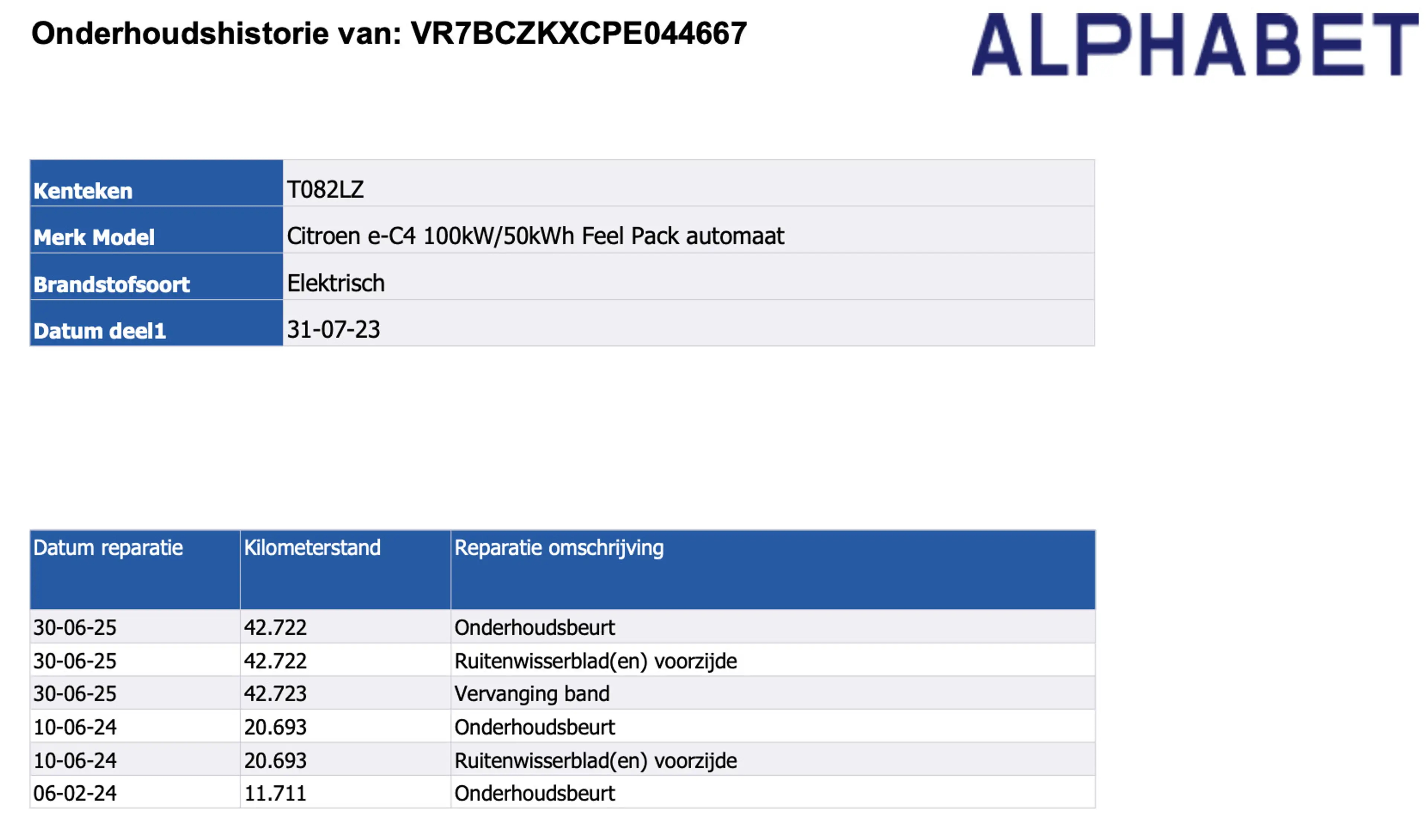 Citroen E-C4 Electric Feel Pack 50 kWh — photo 44