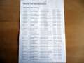 Volkswagen Golf Variant Rabbit 1.6 TDI**XENON**NAVI**ACC Grau - thumbnail 25