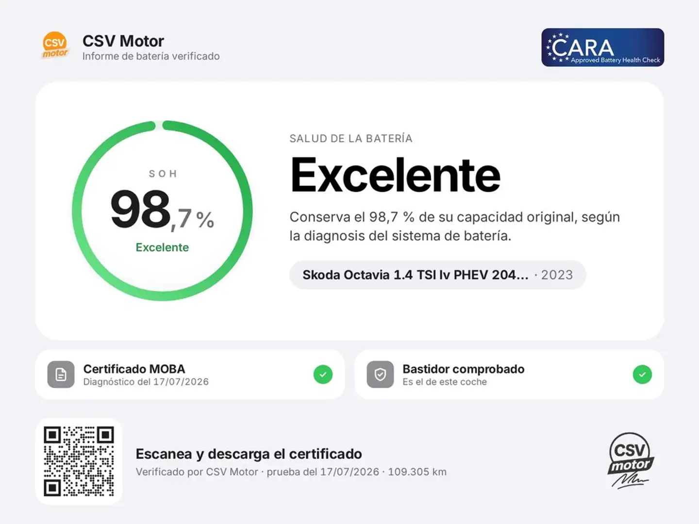 Skoda Octavia 1.4TSI PHEV Style DSG - 2