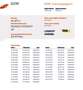 Peugeot 107 1.0 Access Accent Wit - thumbnail 21