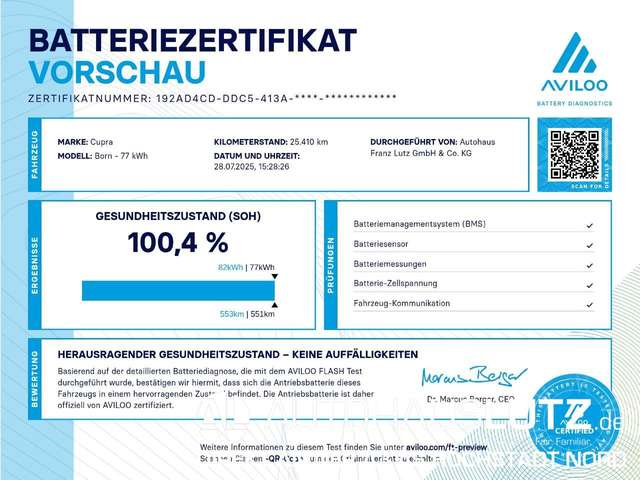 CUPRA Born CUPRA Born (MJ23) 170 kW (231 PS) 77 kWh