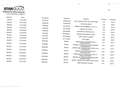 Peugeot 2008 1.6 BlueHDI S&S Allure 120 Blanco - thumbnail 26