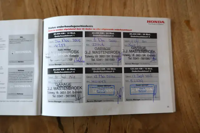 Honda CR-V view 25
