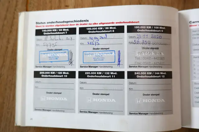 Honda CR-V view 26